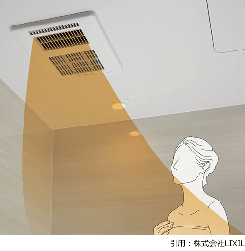 浴室暖房（引用：LIXIL）