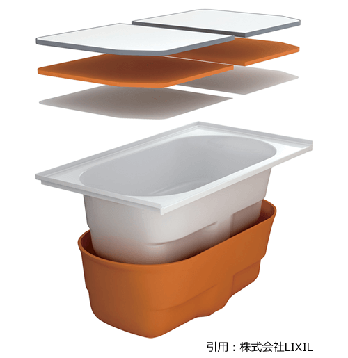 保温構造の浴槽（引用：LIXIL）
